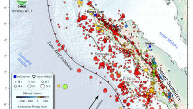 Sebanyak 2000 gempa telah terjadi sepanjang tahun 2023 di daerah Aceh dan Sumatera Utara. (Foto: Dok. BMKG)