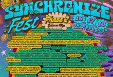 Poster line up sementara Synchronize Fest 2026. (Foto: Istimewa)