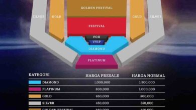Daftar harga tiket konser Waktu Yang Dinanti: Final Chapter milik grup band UNGU. (Foto: Istimewa)